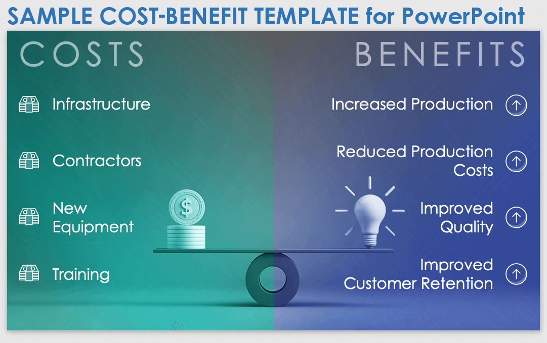 Free Cost Benefit Analysis Templates For PowerPoint