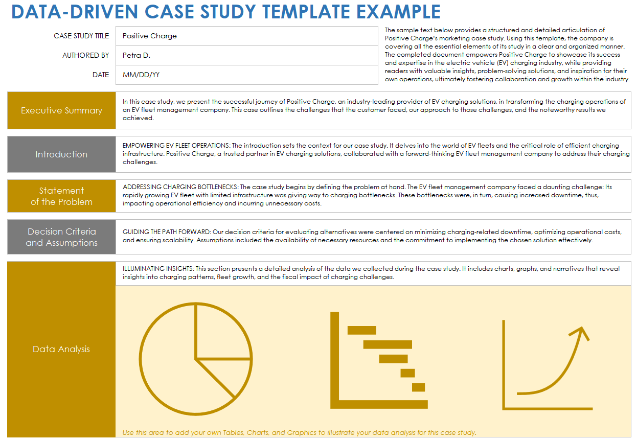 data driven case study