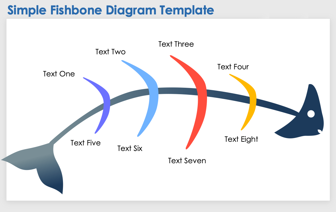 Free Fishbone Diagram & Chart Templates - Fully Editable