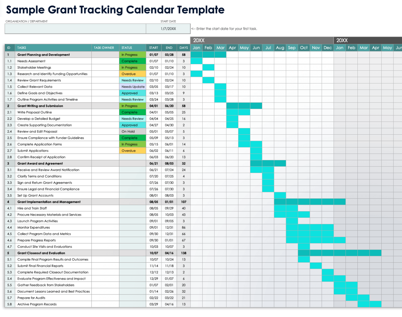 Free Grant Tracking & Grant Management Templates