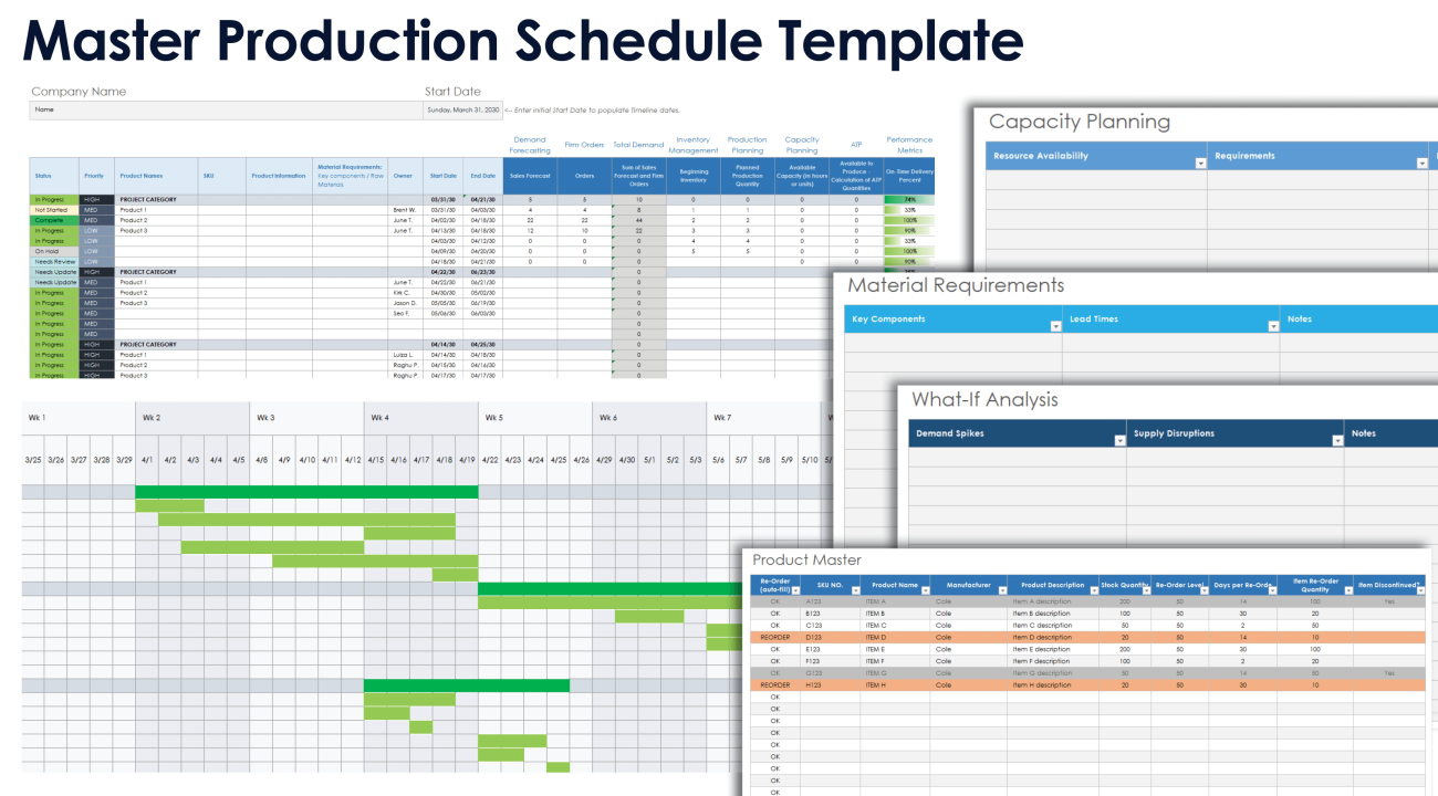 Free Production Scheduling & Planning Templates: All Formats