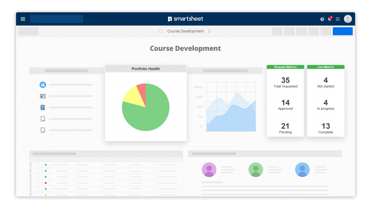 Curriculum Development Datasheet | Smartsheet