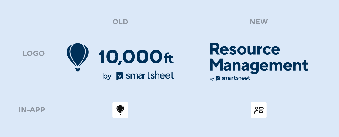 10,000ft Rebranded To Resource Management By Smartsheet | Smartsheet