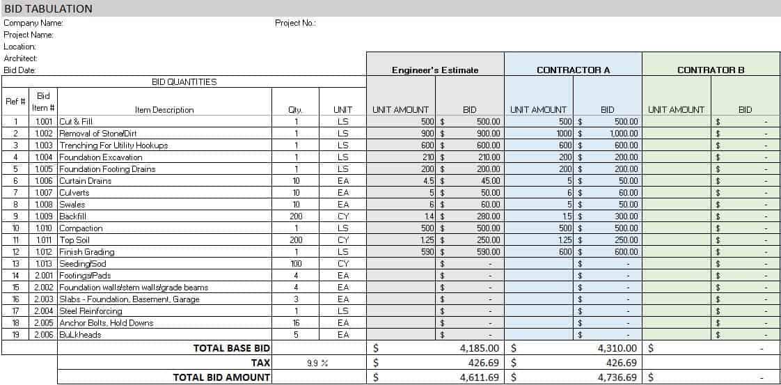 The Master Guide To Construction Bidding Smartsheet