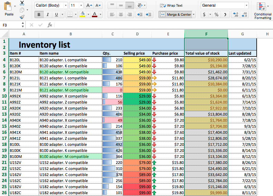 Excel Conditional Formatting How-To | Smartsheet