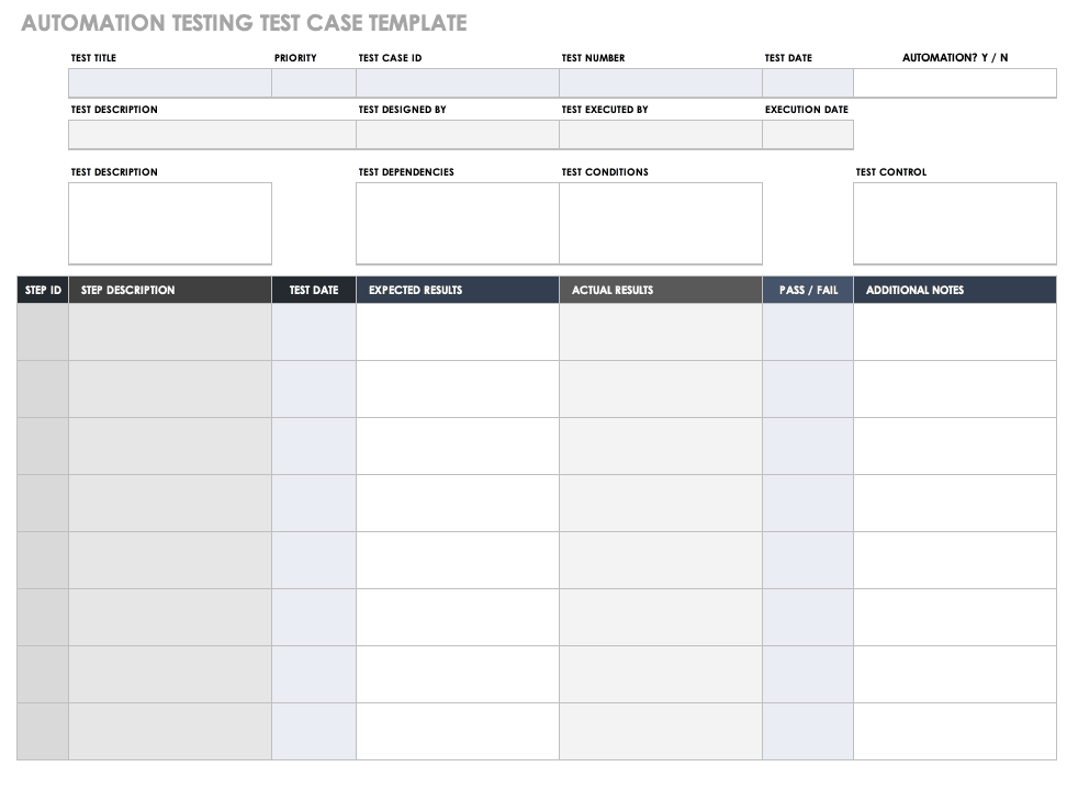 Quick Guide to Negative Test Cases | Smartsheet