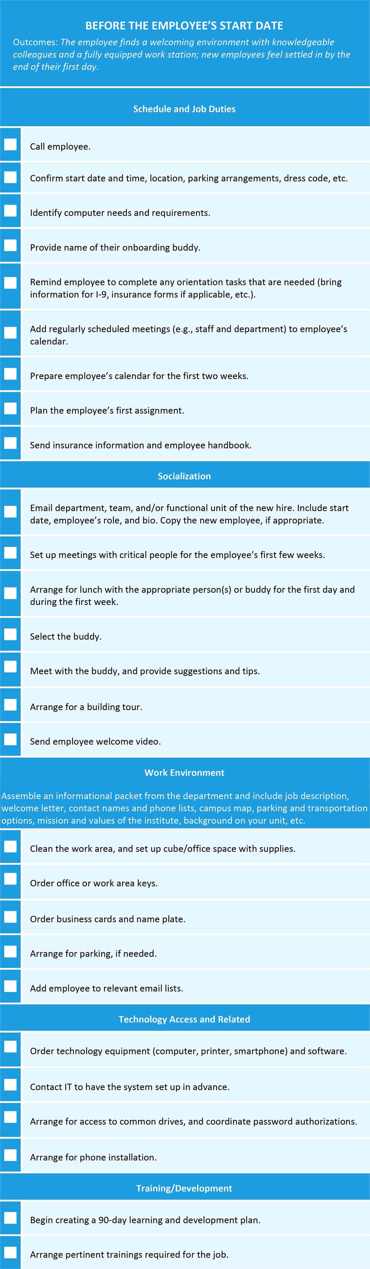 Employee Onboarding Process Tips and Tools | Smartsheet