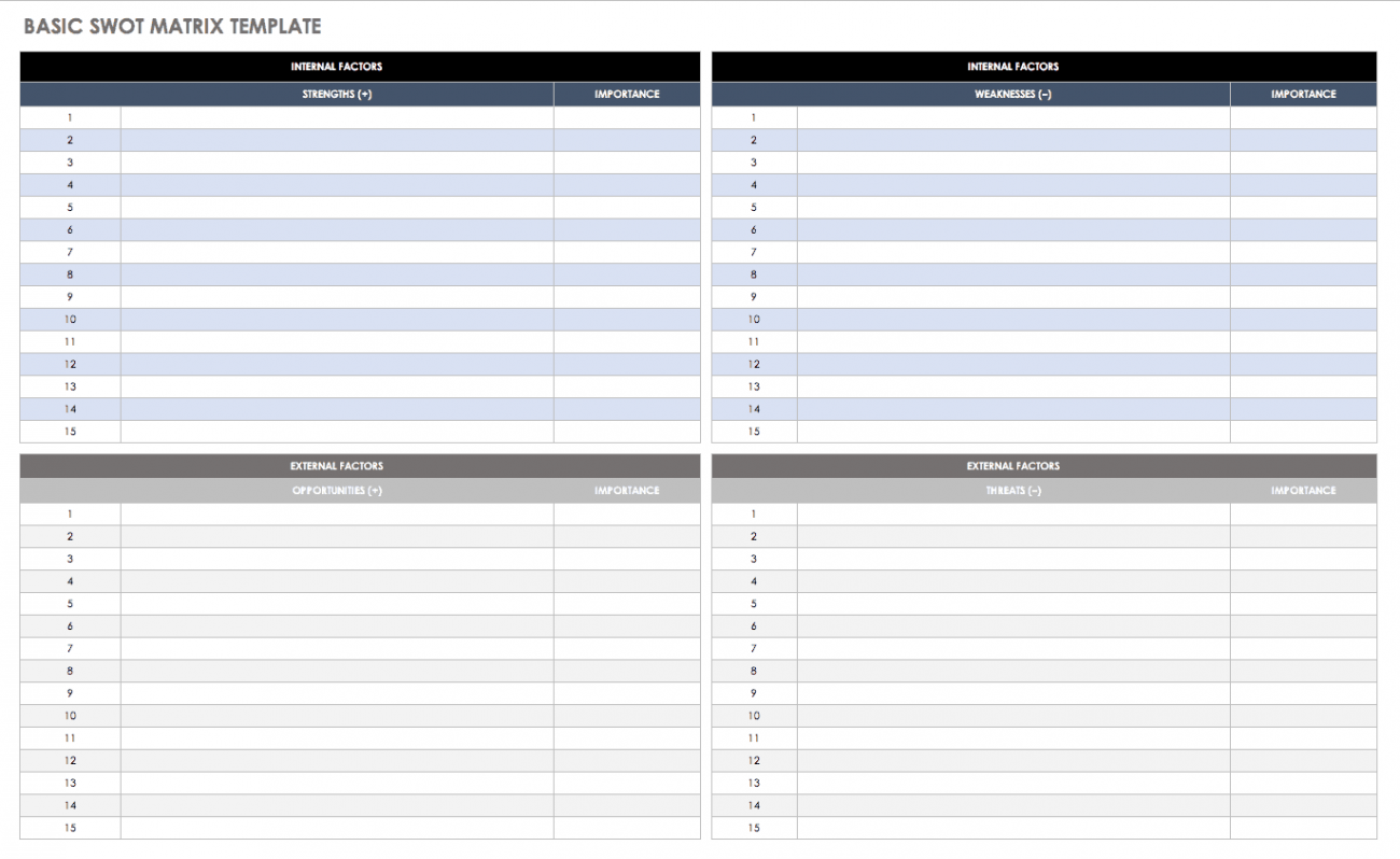 14 Free SWOT Analysis Templates Smartsheet