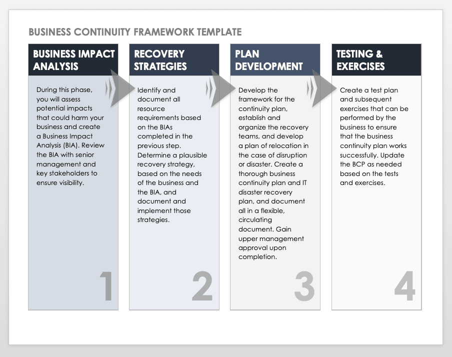 free-business-continuity-plan-templates-smartsheet