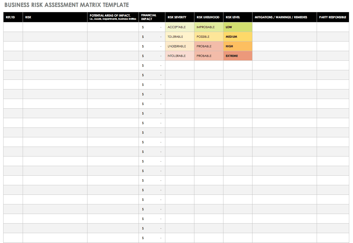 Iso 31000 Checklists Registers And Templates Smartsheet 3937