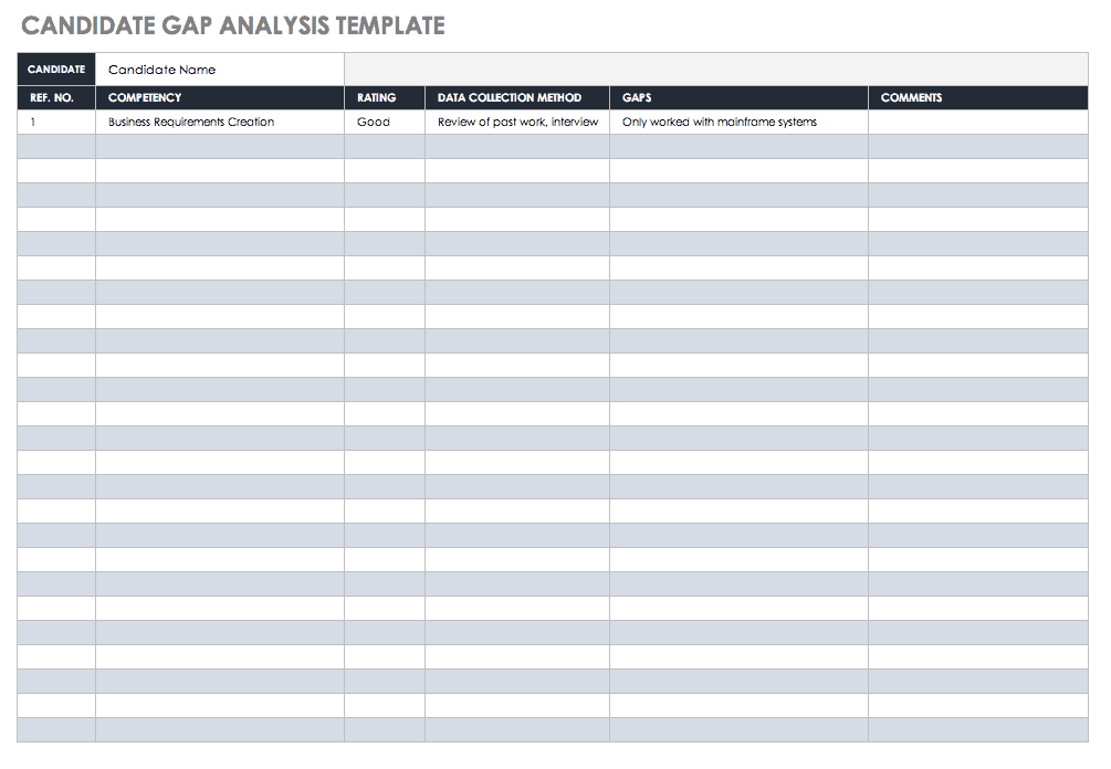 Expert Recruiting Strategies | Smartsheet