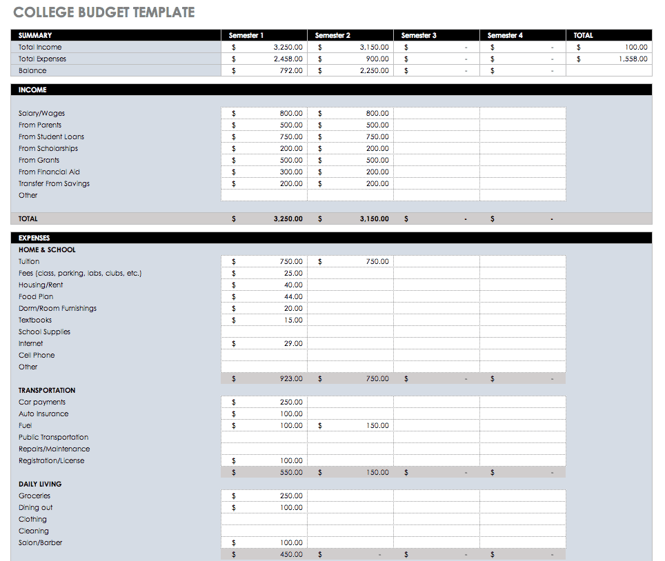 Free Budget Templates in Excel Smartsheet