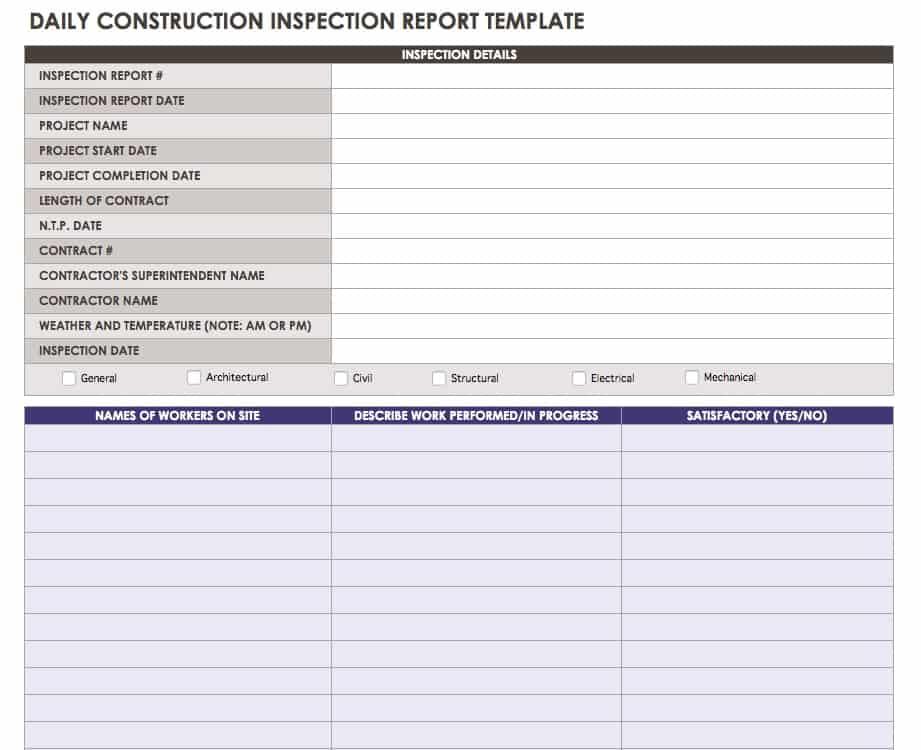 Construction Daily Reports Templates + Tips|Smartsheet