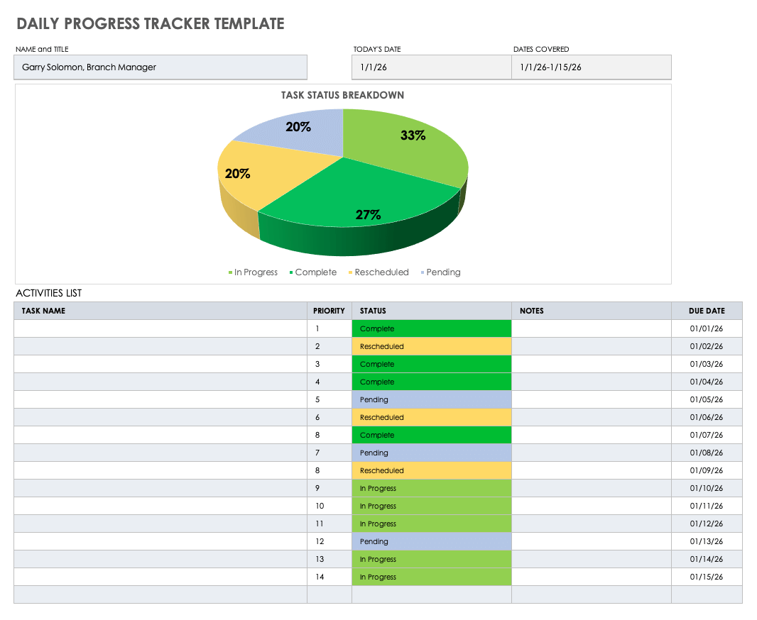 Free Daily Progress Report Templates Smartsheet 0833