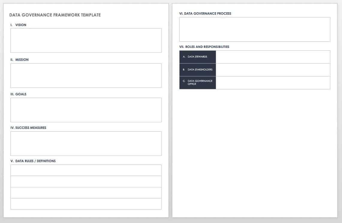 Getting Started with Data Governance | Smartsheet