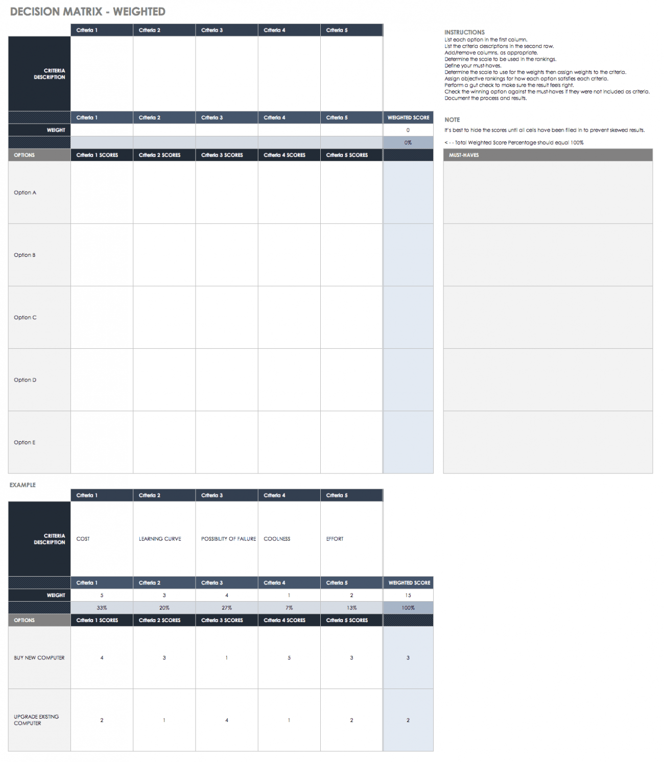 Free Decision Matrix Templates | Smartsheet