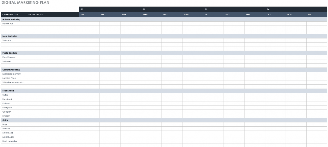 Marketing Plan Templates with Guide | Smartsheet