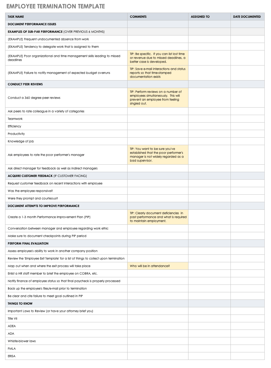 Essential Employee Offboarding Guide | Smartsheet