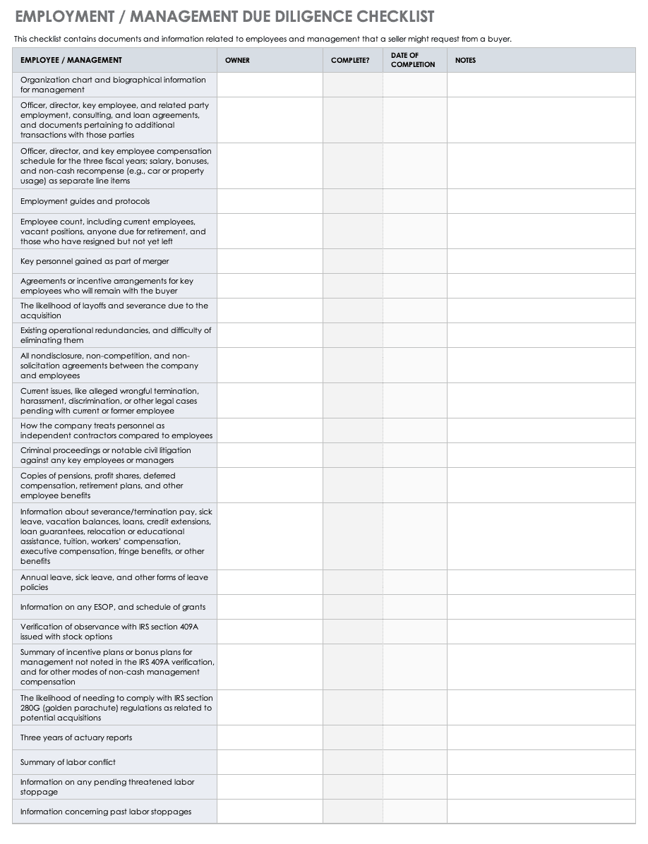 due-diligence-types-roles-and-processes-smartsheet