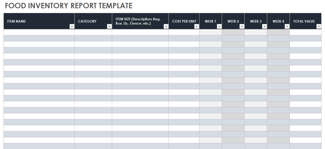 Download Free Inventory Report Templates | Smartsheet