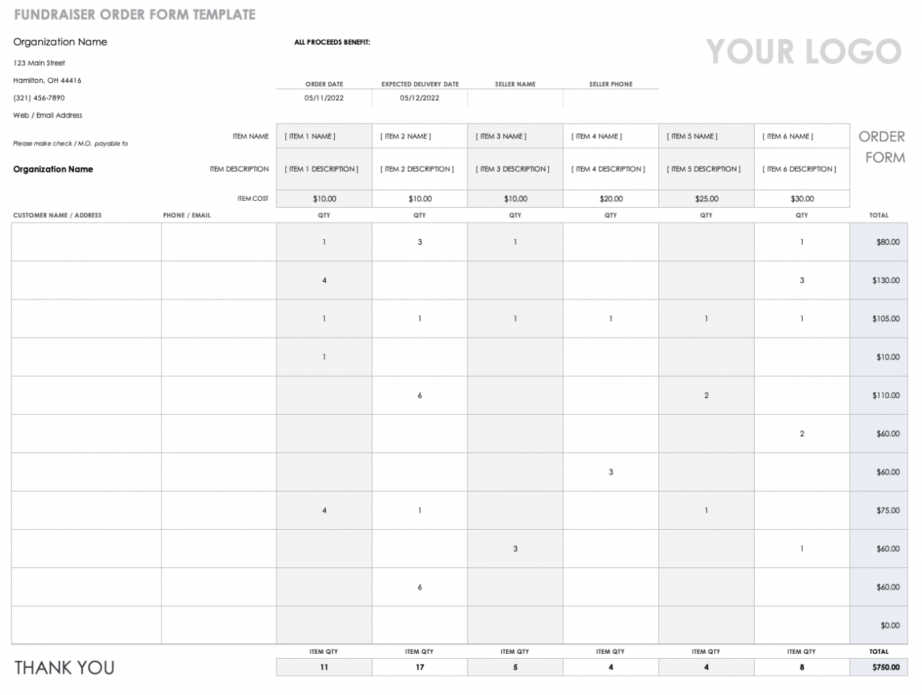 Forms template