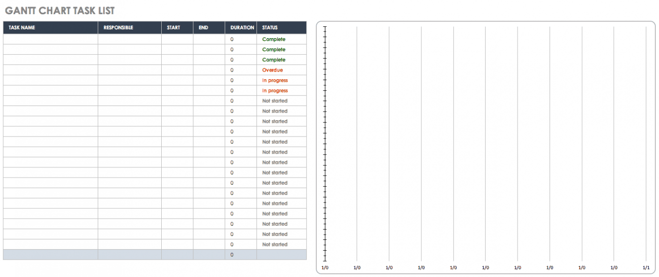 30+ Free Task and Checklist Templates | Smartsheet