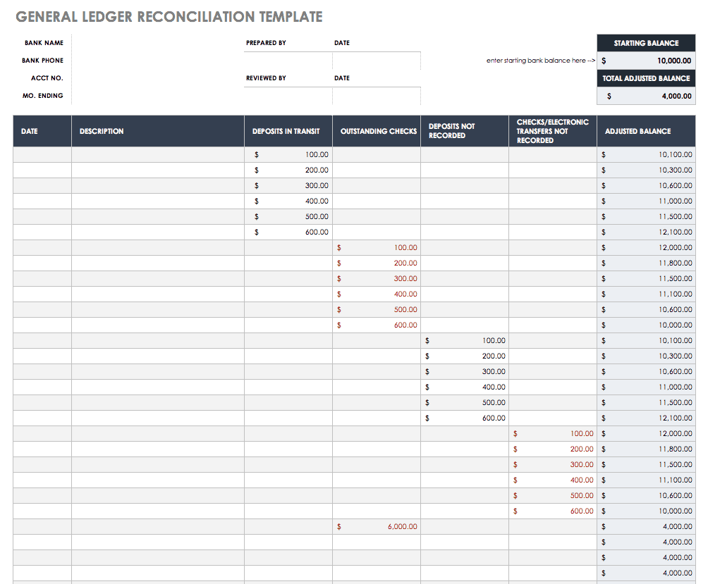 General Ledger Reconciliation Template Excel   IC General Ledger Reconciliation Template 