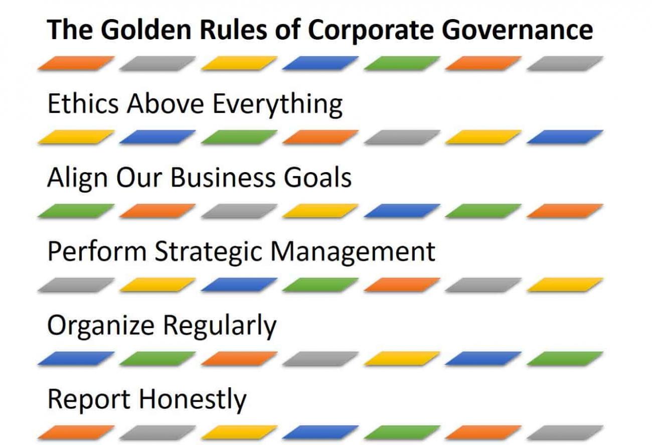 Standard Of Corporate Governance