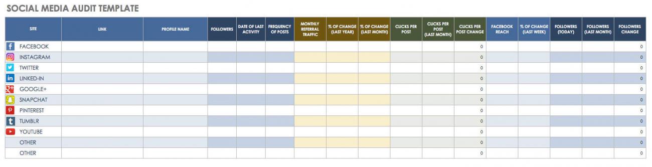 Free Social Media Calendar Templates | Smartsheet