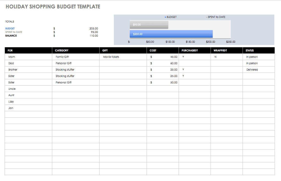 Free Budget Templates in Excel | Smartsheet