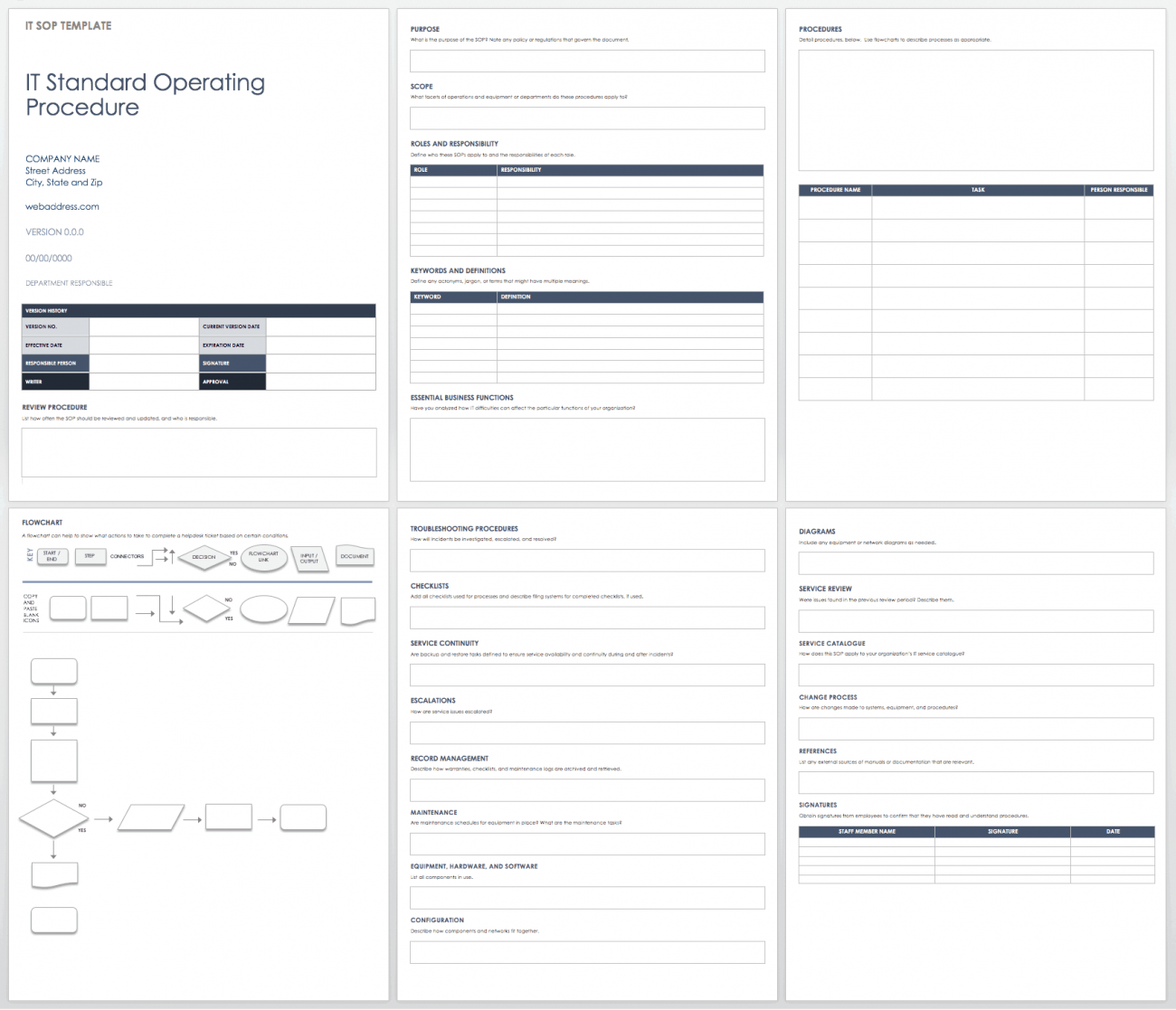 standard-operating-procedures-templates-smartsheet