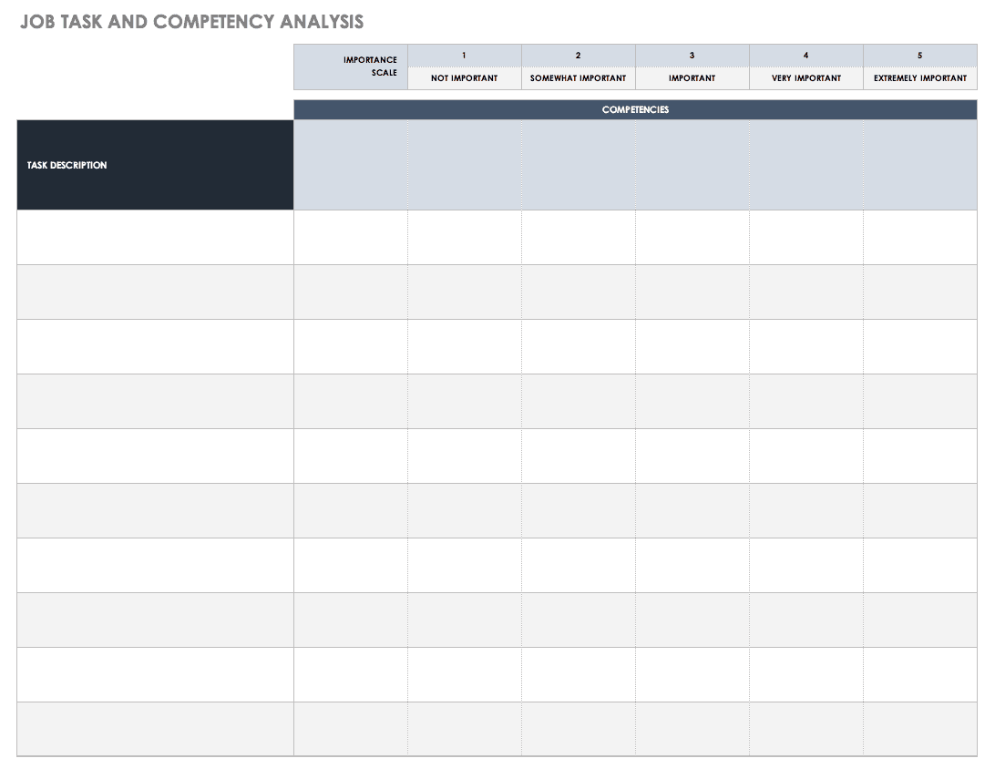 Printable Job Task Analysis