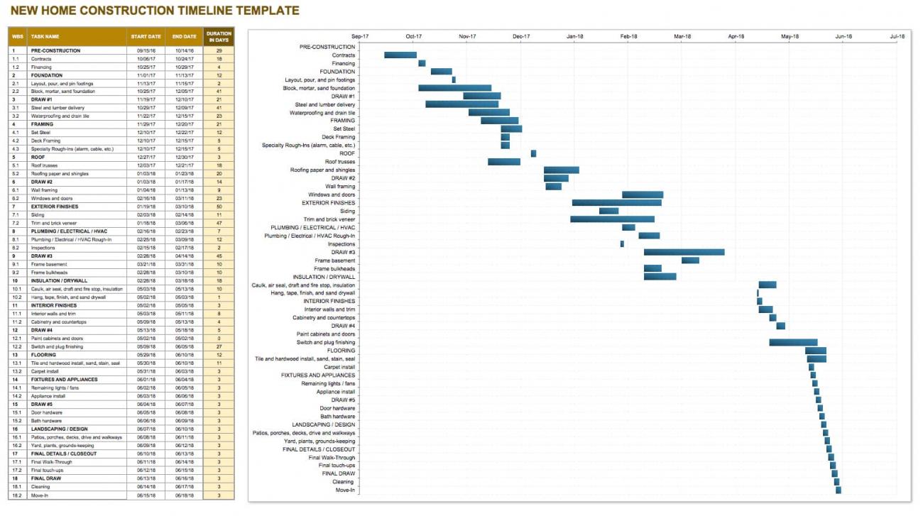 Free Construction Calendar Templates | Smartsheet