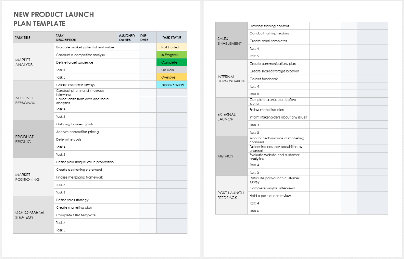 Free Product Launch Plan Templates | Smartsheet