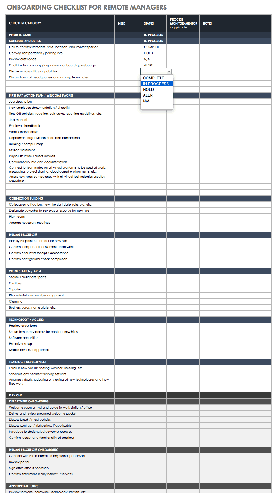 The Keys to Managing Remote Teams | Smartsheet