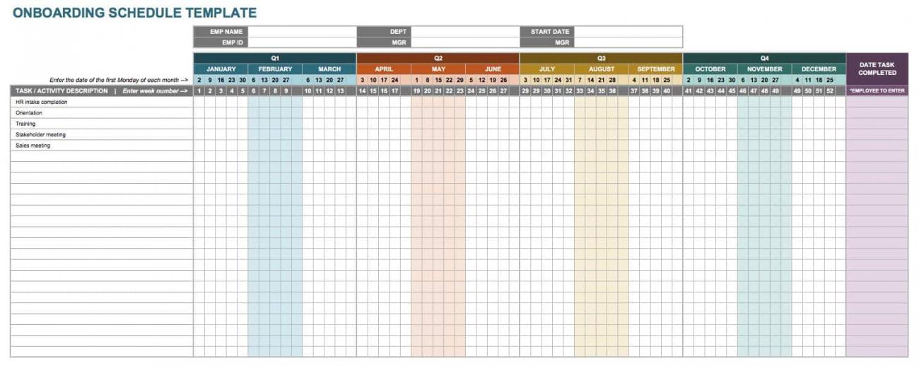 Free Onboarding Checklists And Templates | Smartsheet