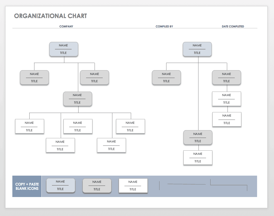 Free Organization Chart Templates for Word Smartsheet