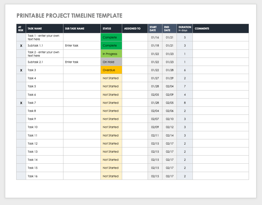 Free Project Plan Templates For Word | Smartsheet