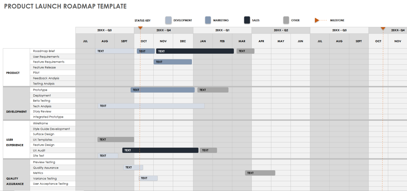 Free Product Launch Plan Templates 