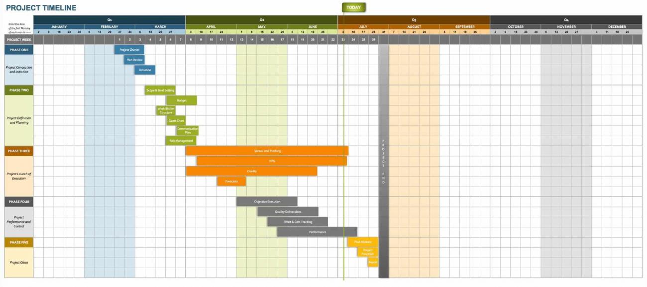 work timeline schedule by weeks template