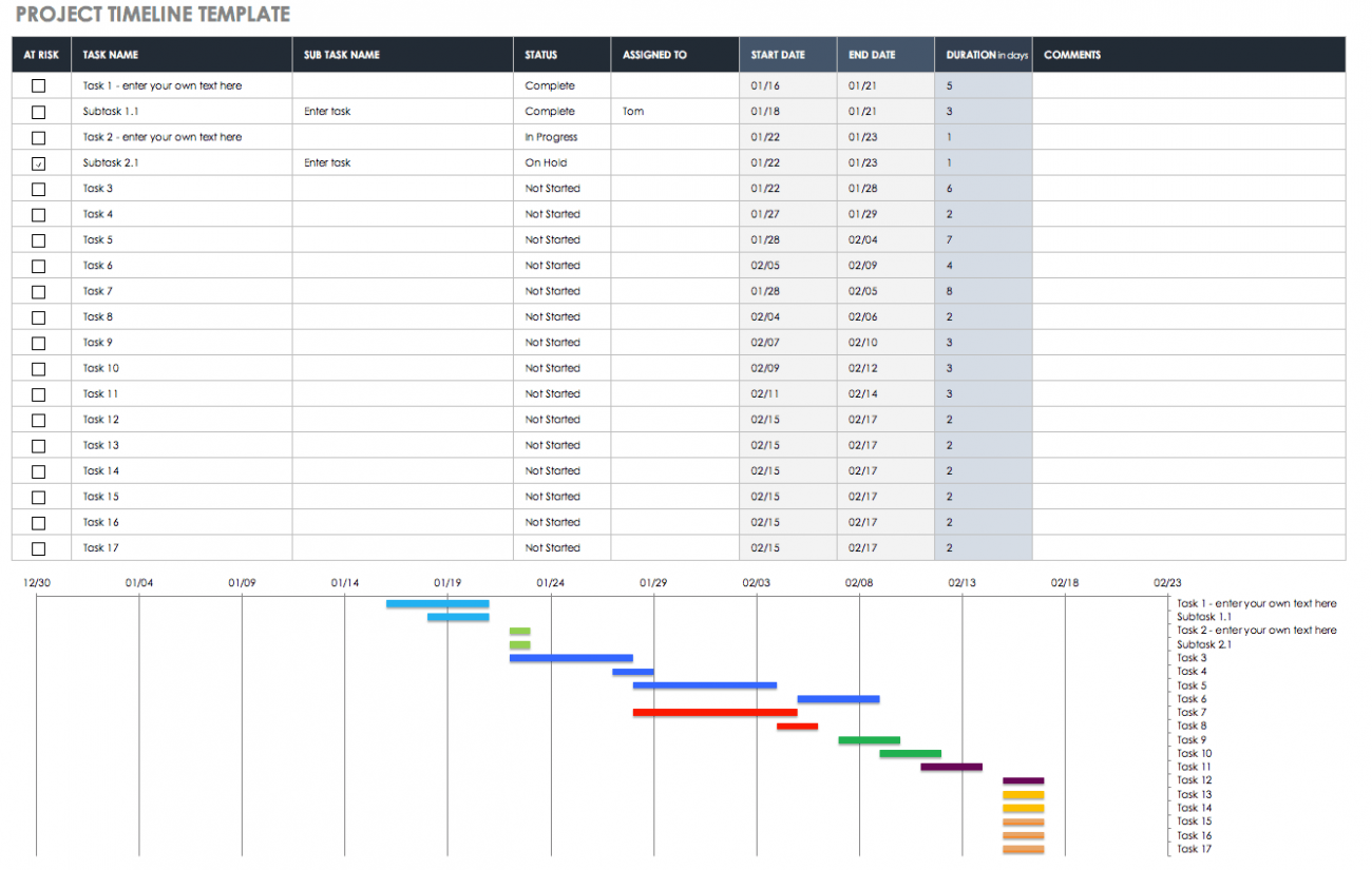 How to Make a Timeline in Excel Template & Tutorial Smartsheet