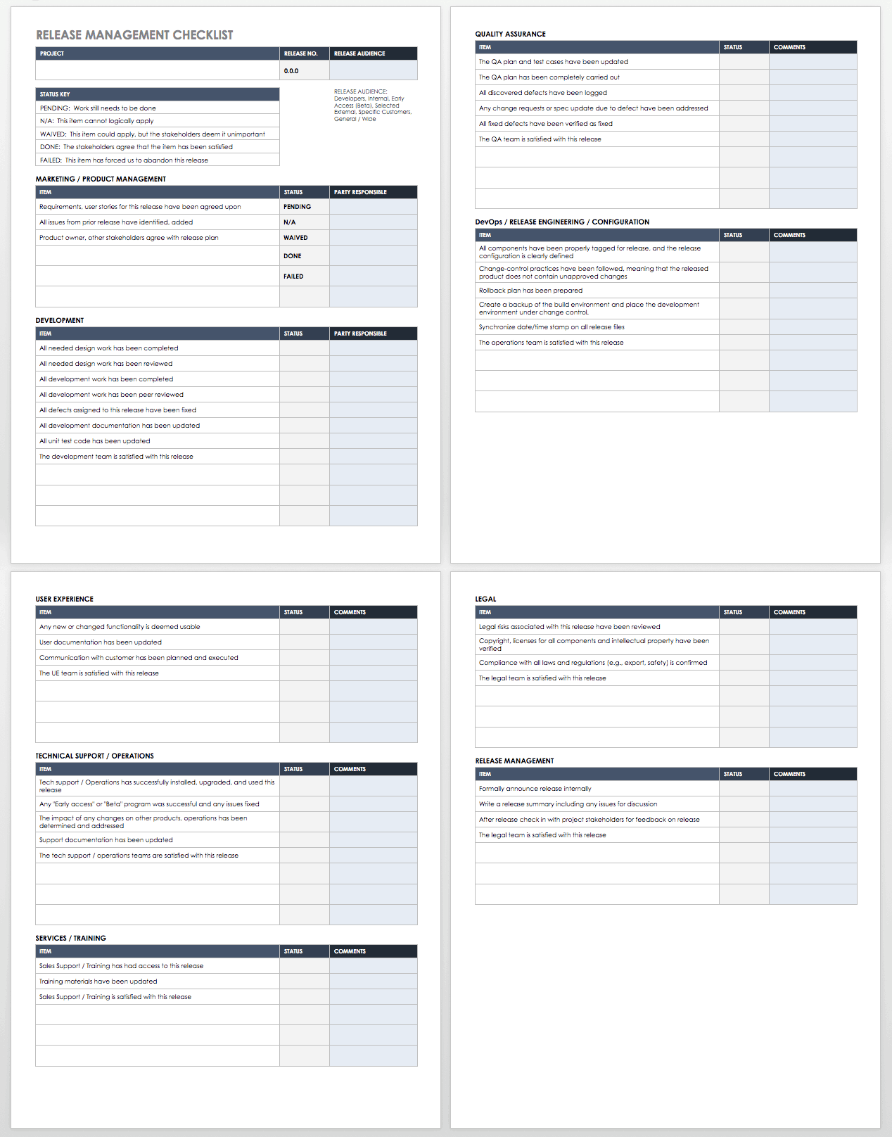 Deployment Checklist Template