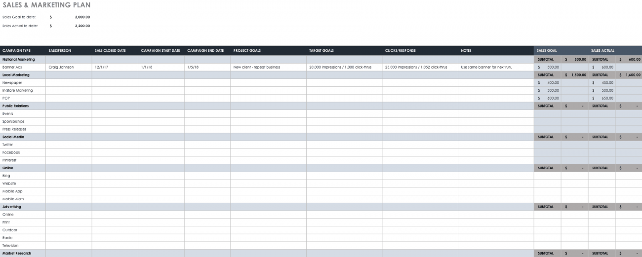 Free Marketing Timeline Tips and Templates - Smartsheet