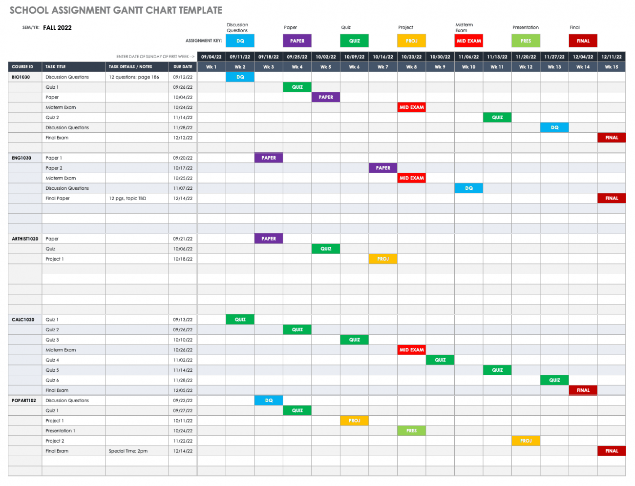 gantt chart excel scheduling timetable