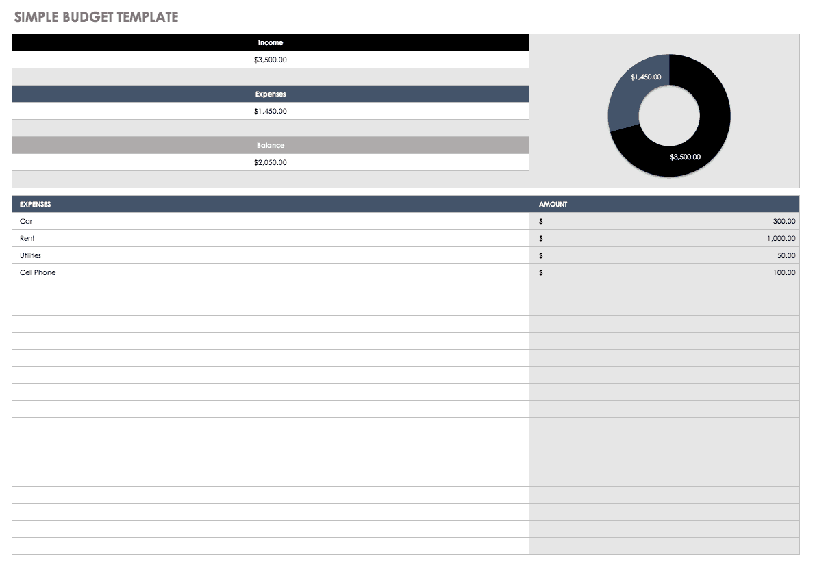 Free Monthly Budget Templates | Smartsheet