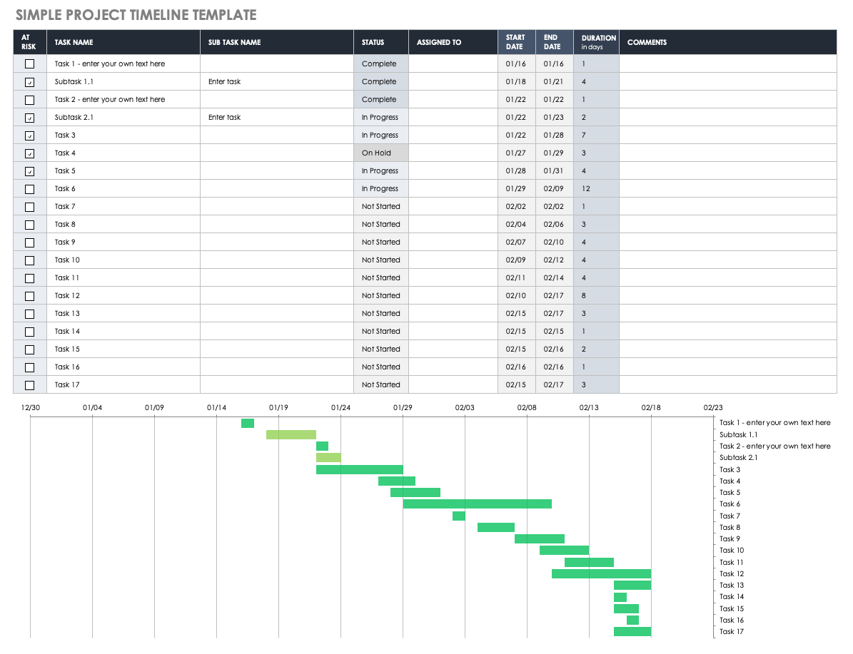 free-project-timeline-templates-multiple-formats-smartsheet