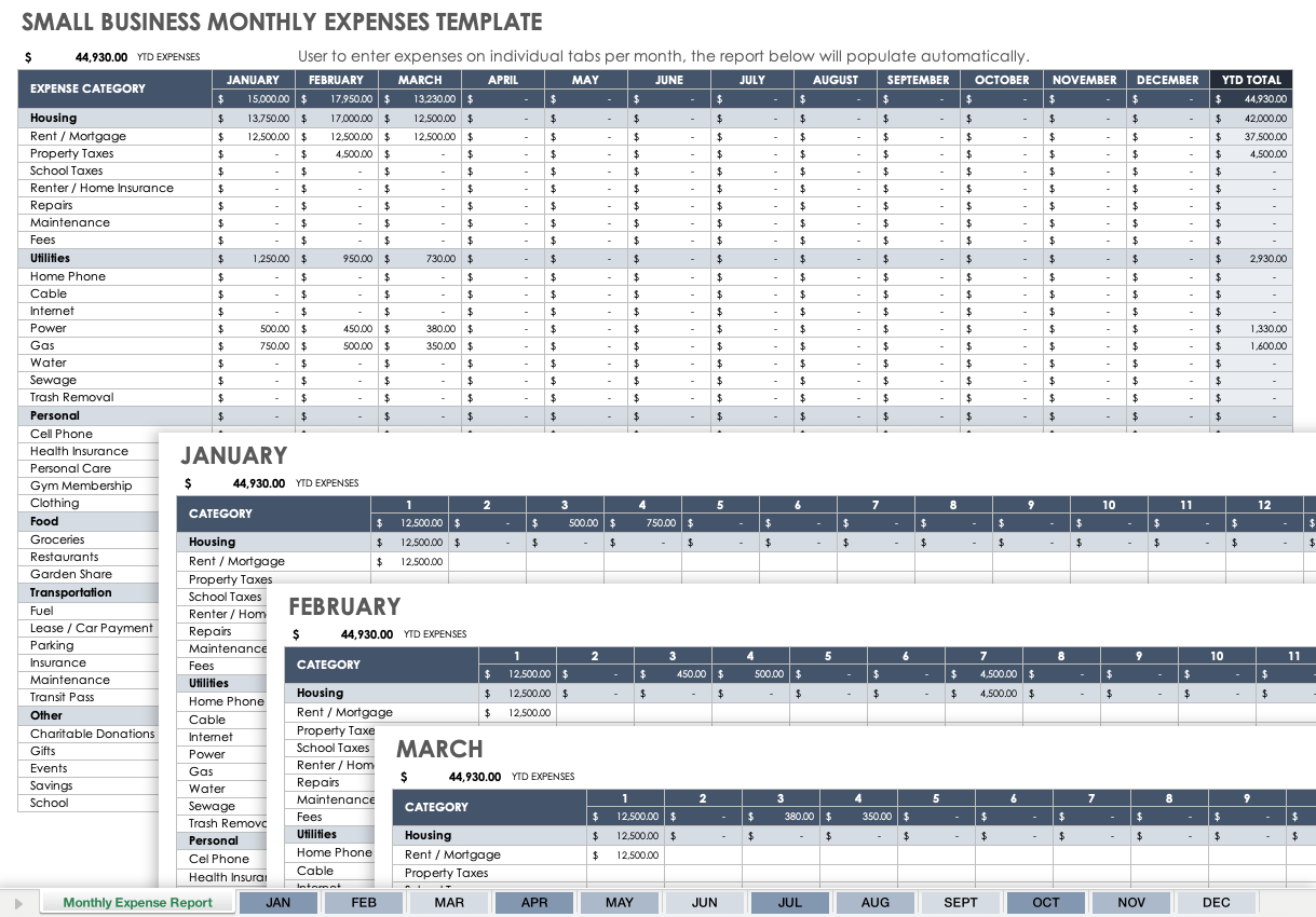 Free Small Business Expense Report Templates | Smartsheet