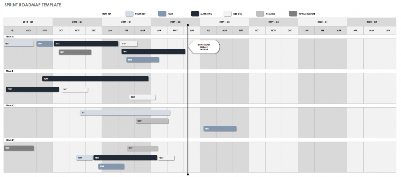 Free Product Roadmap Templates - Smartsheet