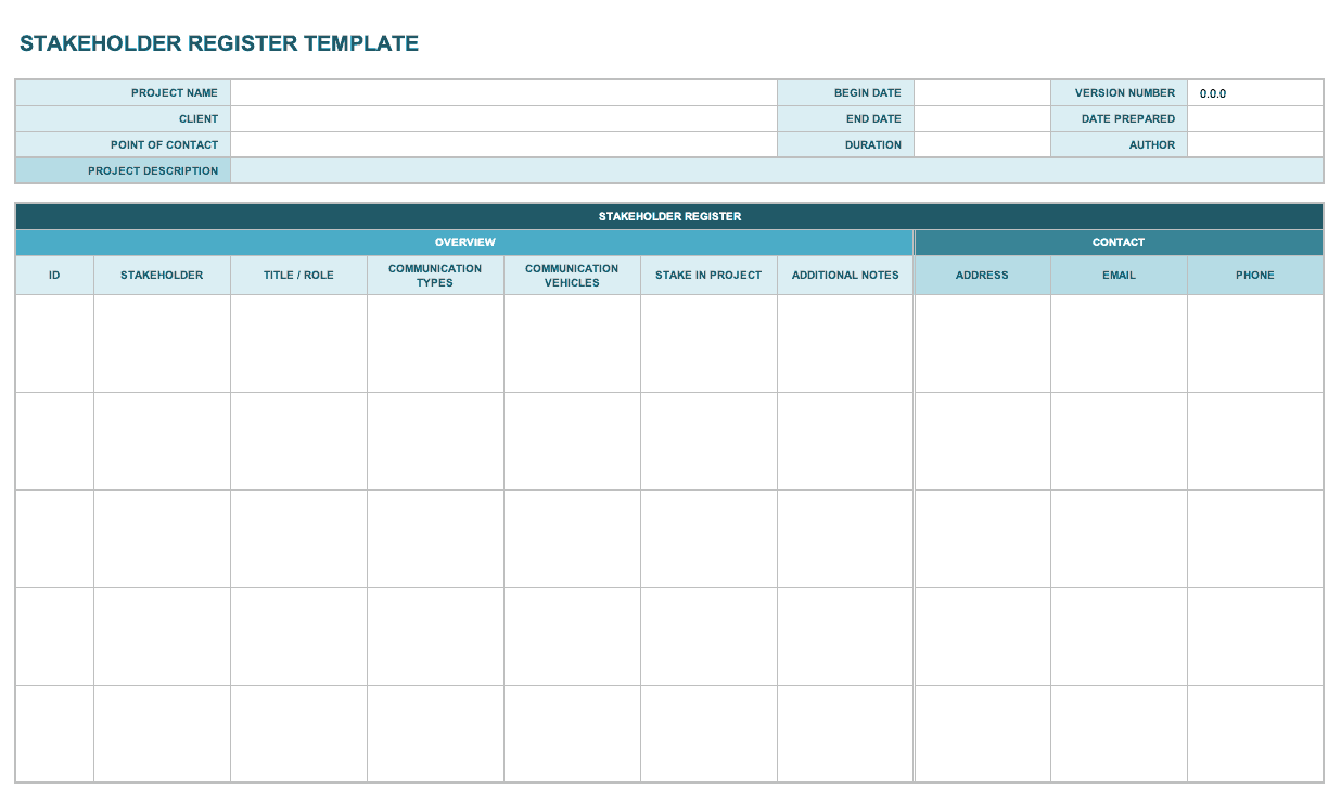 Free Stakeholder Analysis Templates Smartsheet