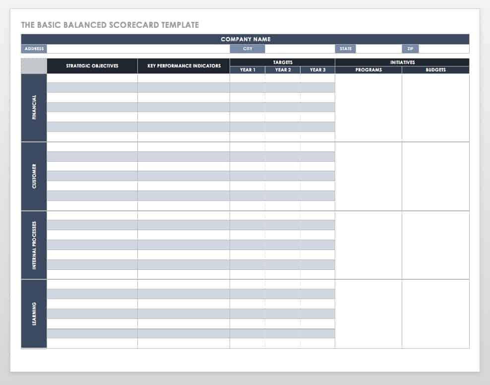 Balanced Scorecard Examples and Templates | Smartsheet